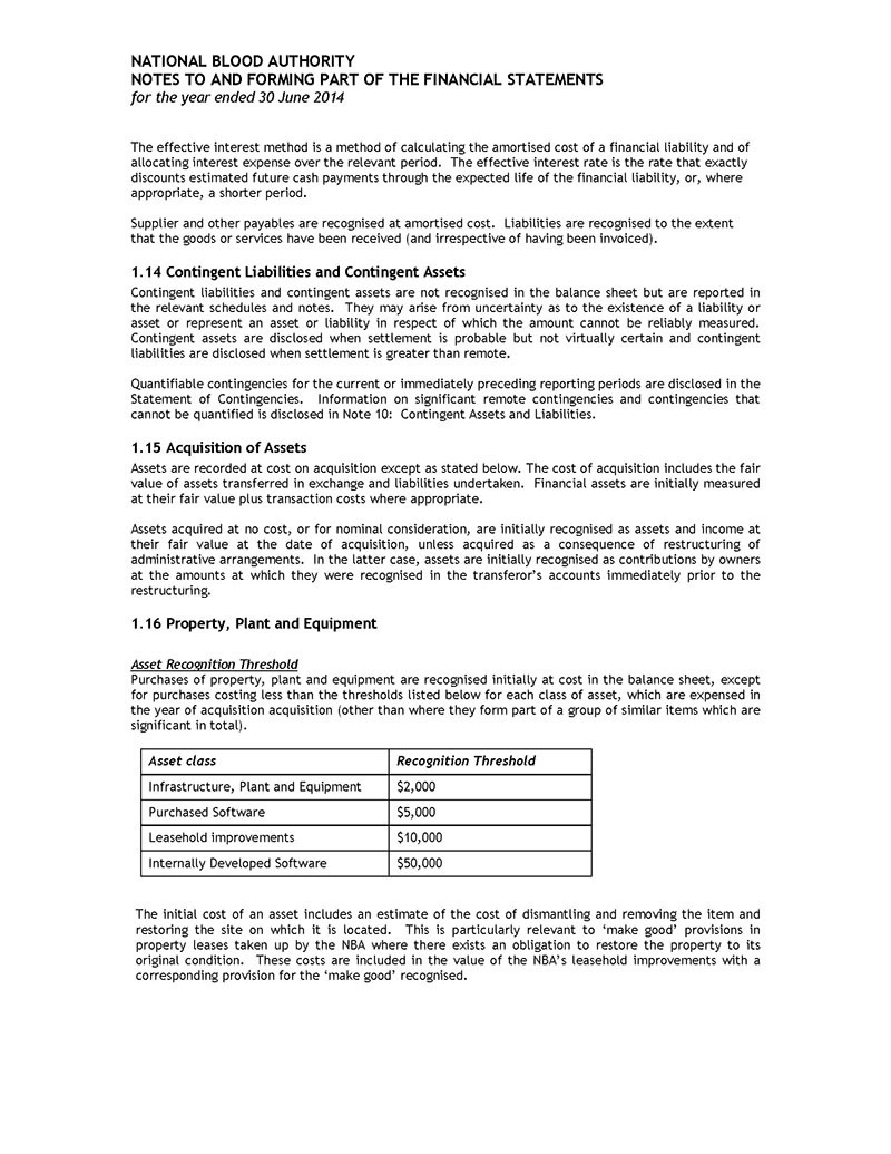 Document outlining financial statements Note: 1.14 Contingent Liabilities and Contingent Assets, Note: 1.15 Acquisition of Assets and Note: 1.16 Property, Plant and Equipment