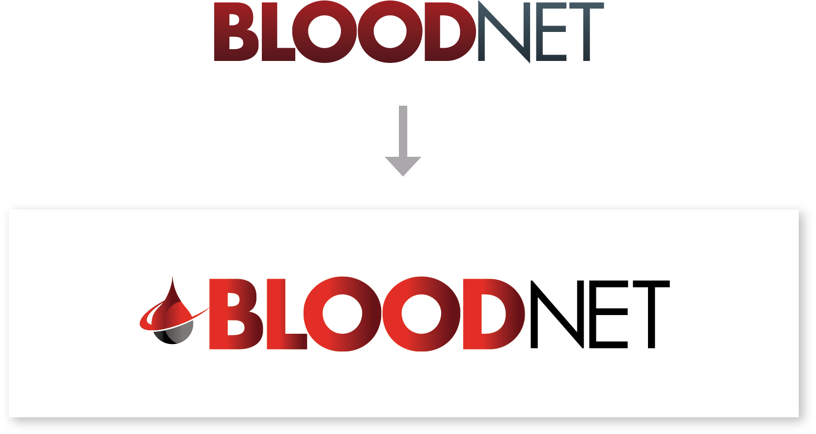 logos of BloodNet