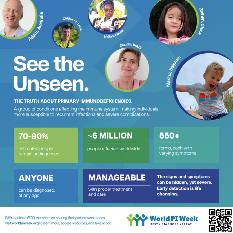World PI Week